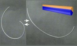 Polymeric Fibres and Smart Textiles